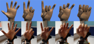 Examples of "Digit" system